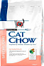 CAT CHOW Special Care Sensitive 15kg