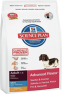 3269  Hills Science Plan Adult Mini 2,5 kg 