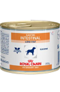 Royal Canin Gastro Intestinal Low Fat Canine 200 гр